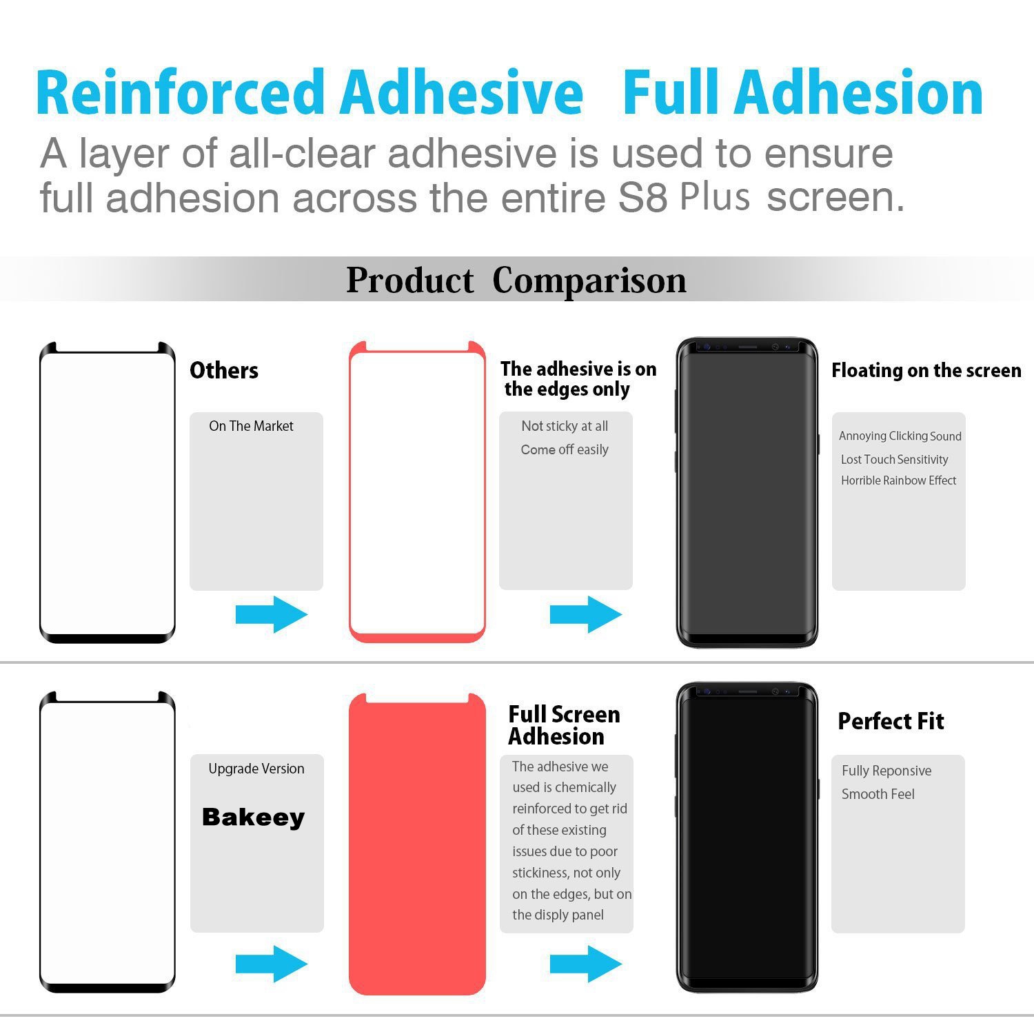 Bakeey-Full-Adhesive-3D-Curved-Edge-Case-Friendly-Tempered-Glass-Screen-Protector-For-Samsung-Galaxy-1248546-3